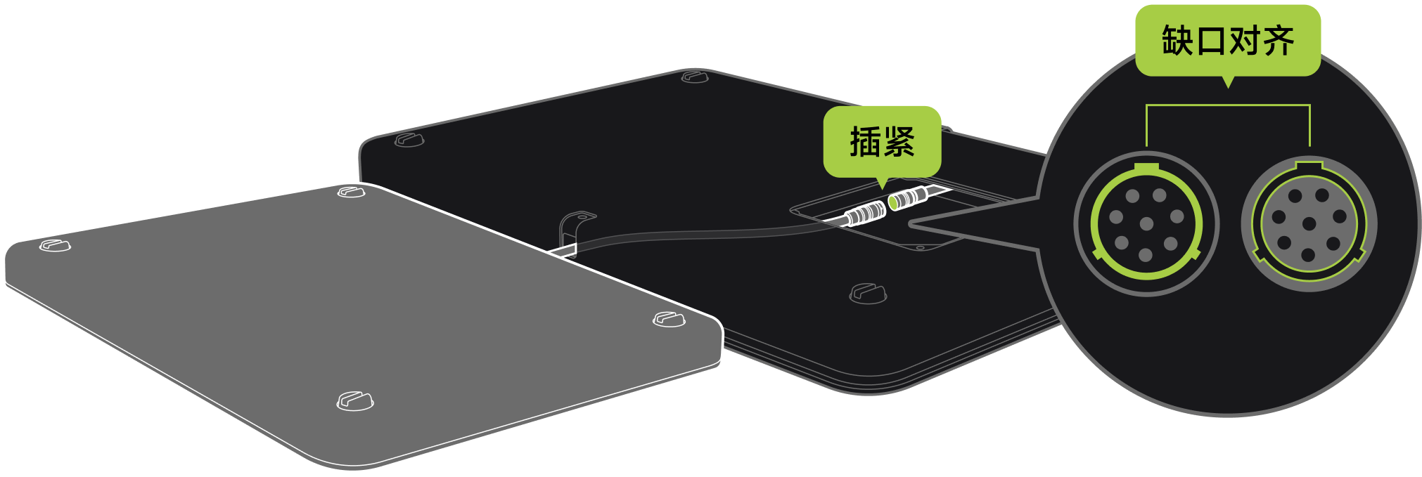 台面模式C