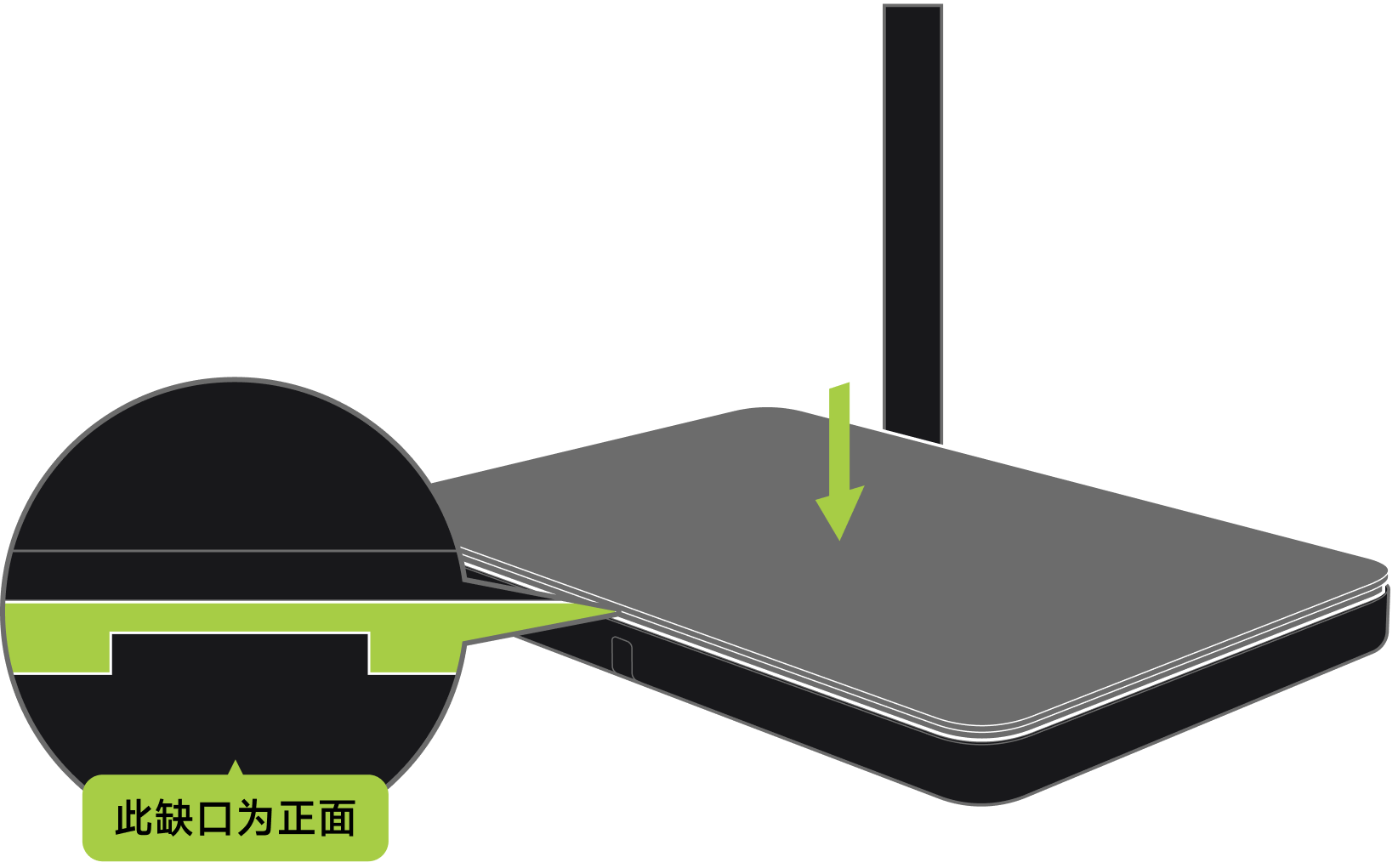 隐藏模式O