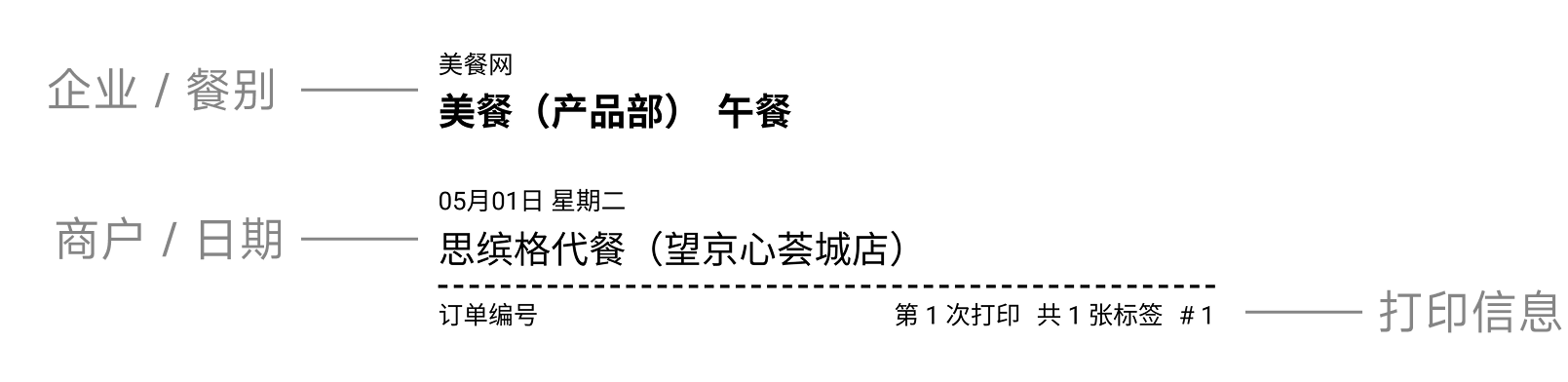 餐品标签（头签）样式