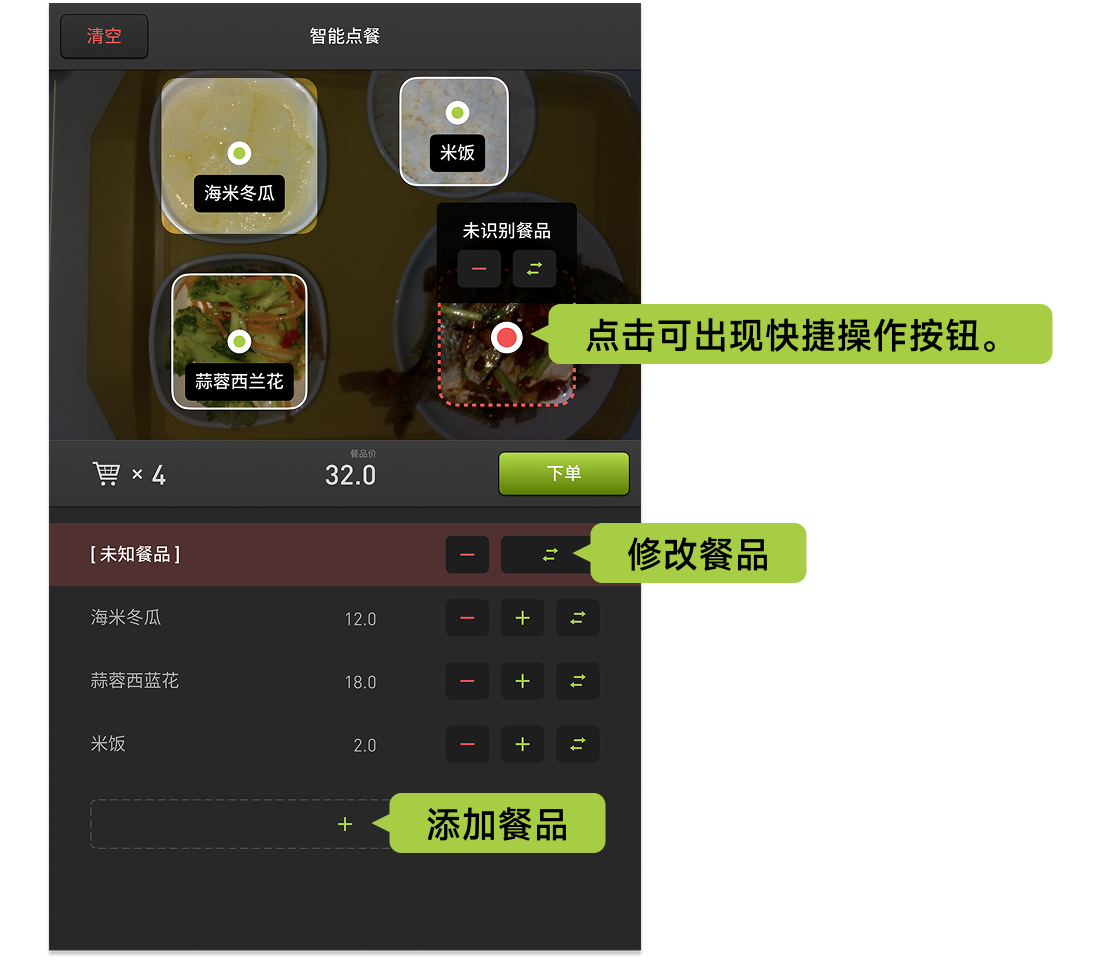 描述文字