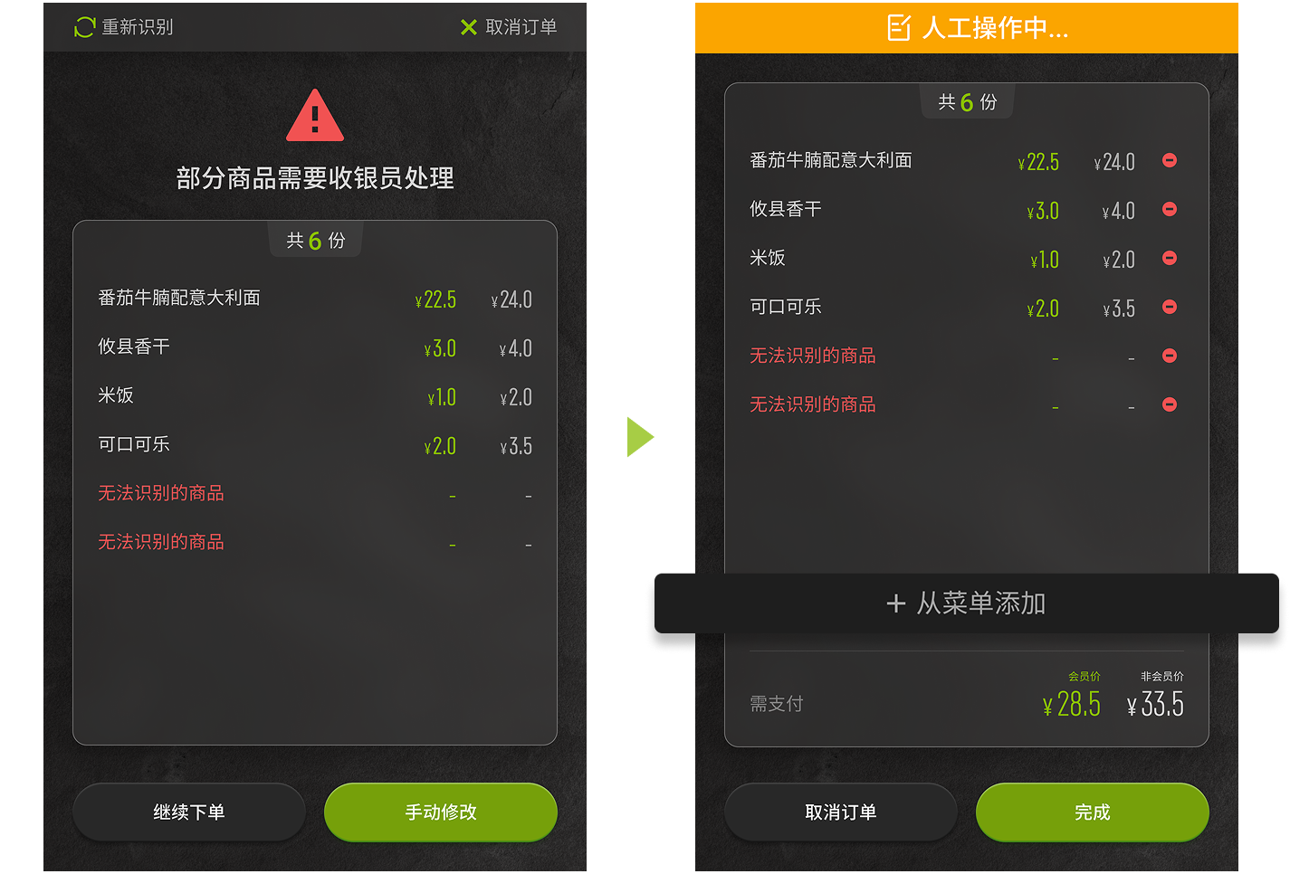 描述文字