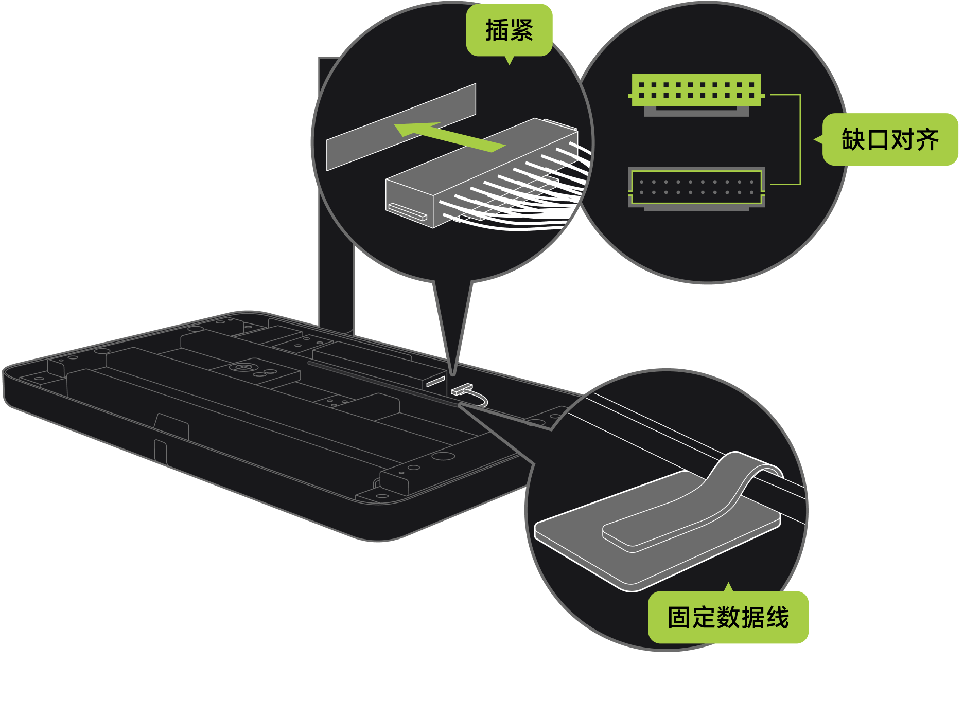 隐藏模式M